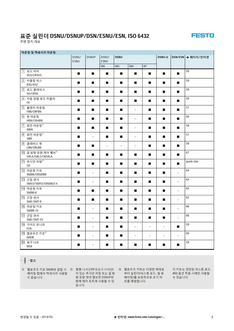 DSNU-3.jpg