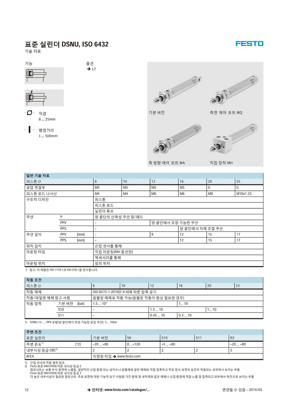 DSNU-5.jpg