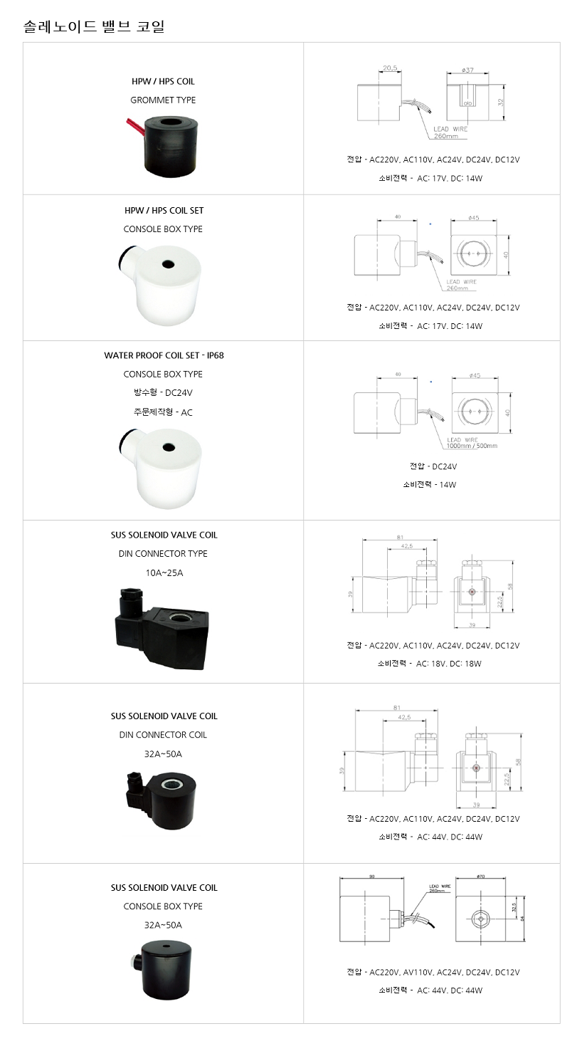 HPW HPS COIL-01.png