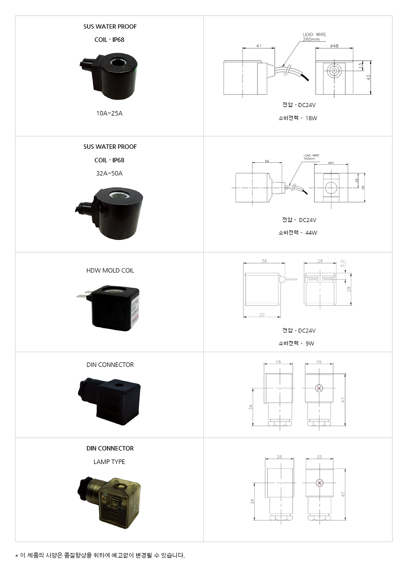 HPW HPS COIL-02.png