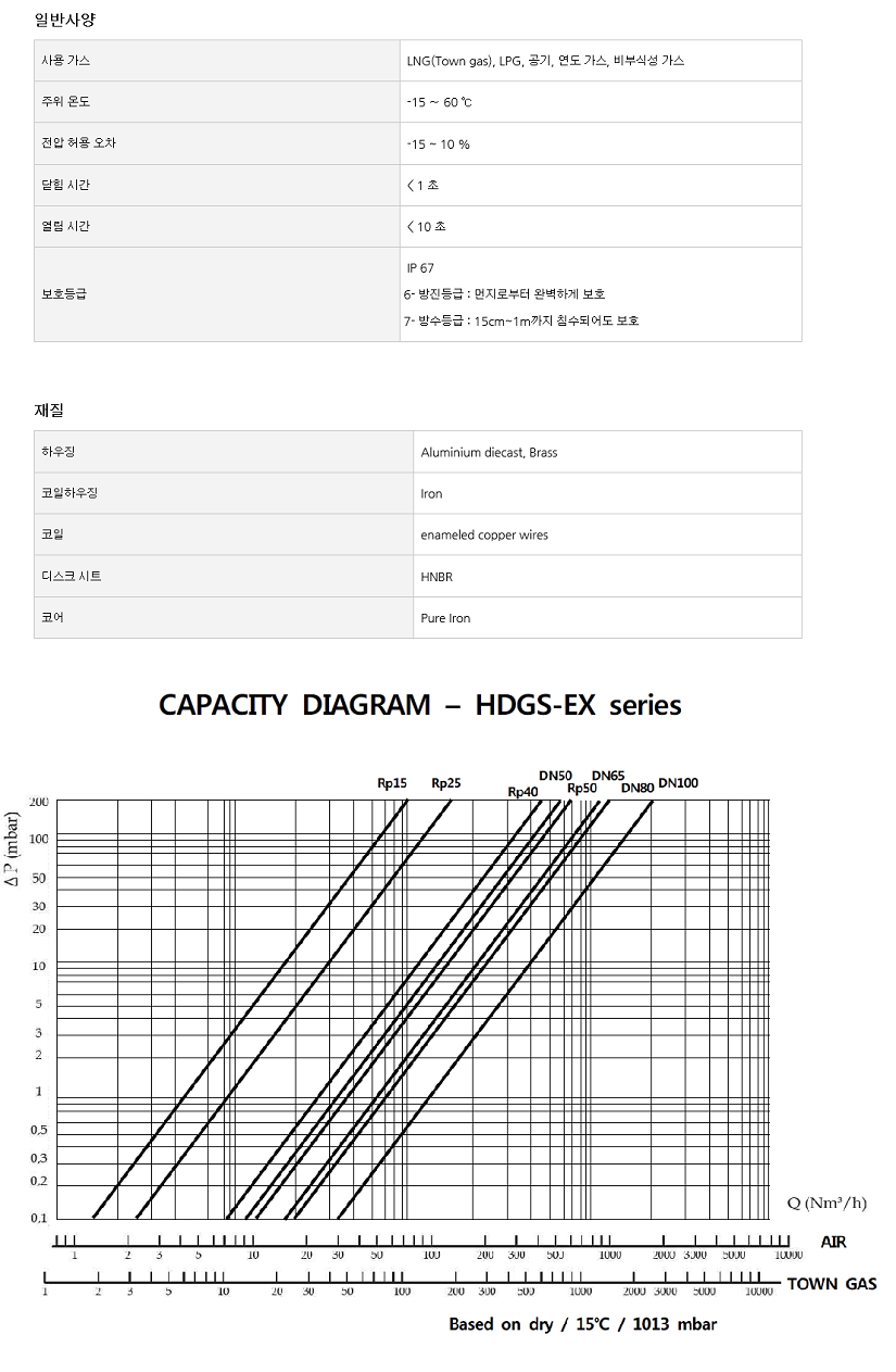 HDGS-EX2015-04.png