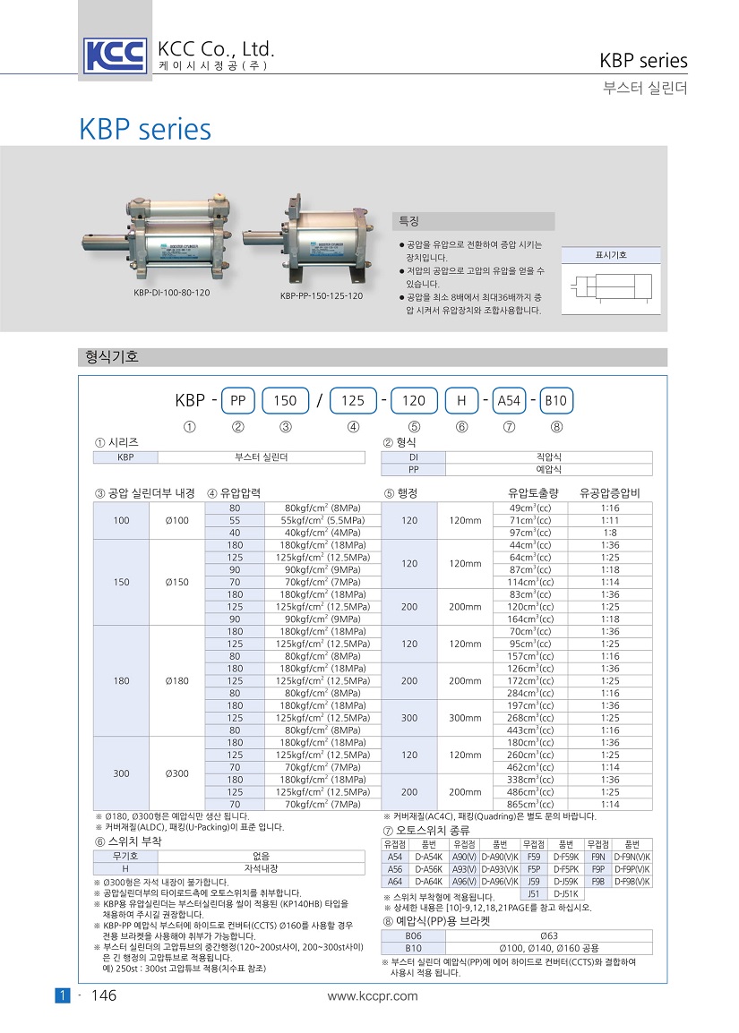 kbp-1.jpg