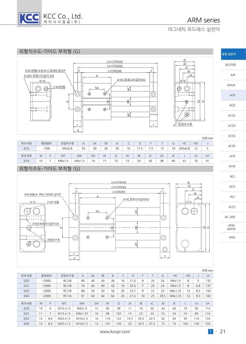 arm-4.jpg