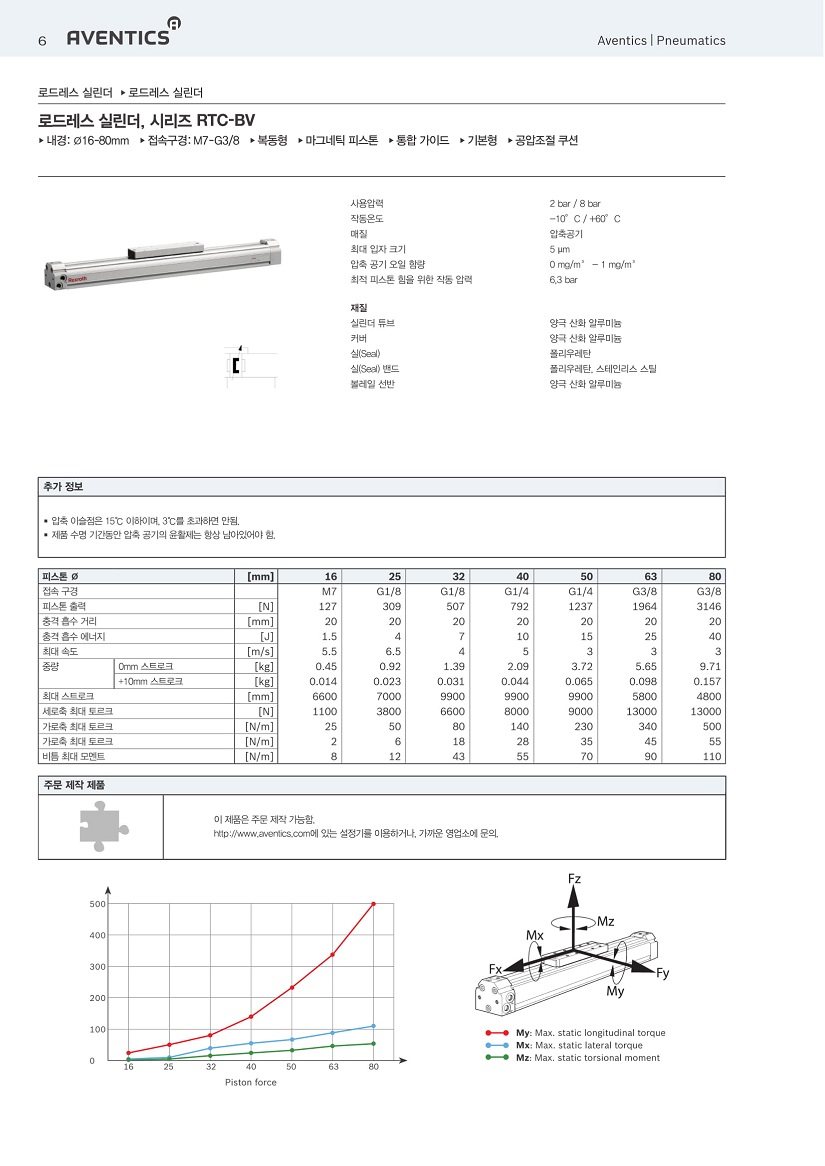 rtc-06.jpg