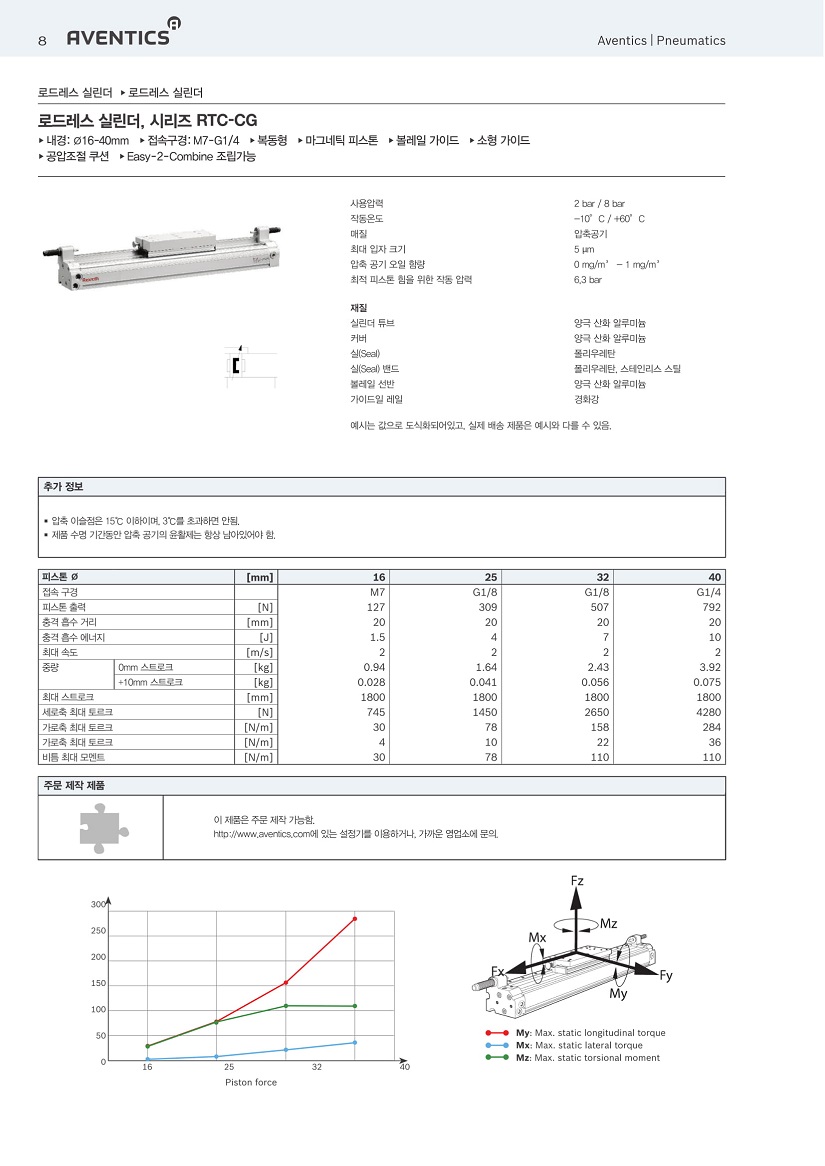 rtc-08.jpg