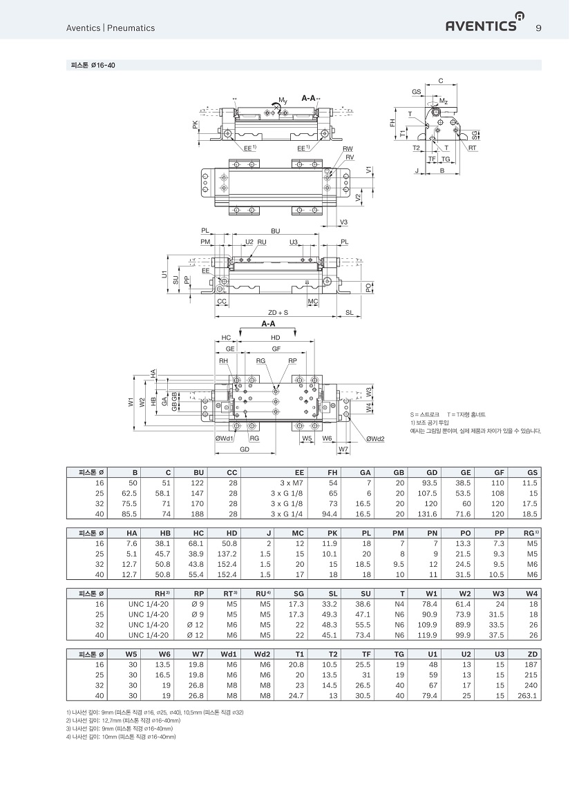 rtc-09.jpg