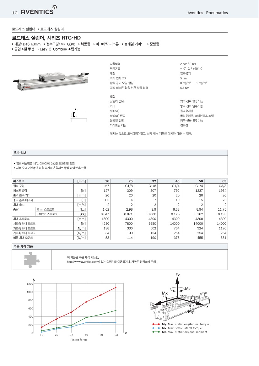 rtc-10.jpg