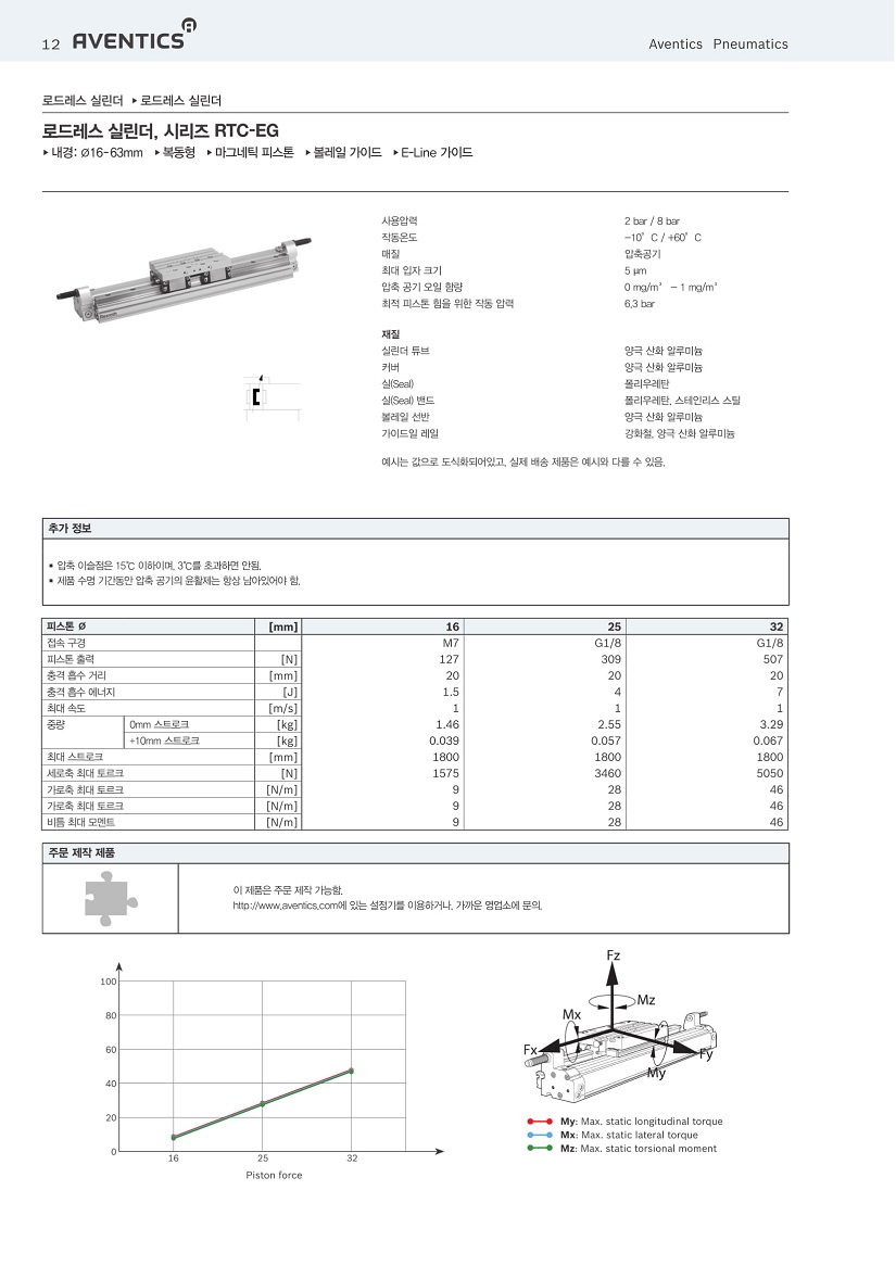 rtc-12.jpg