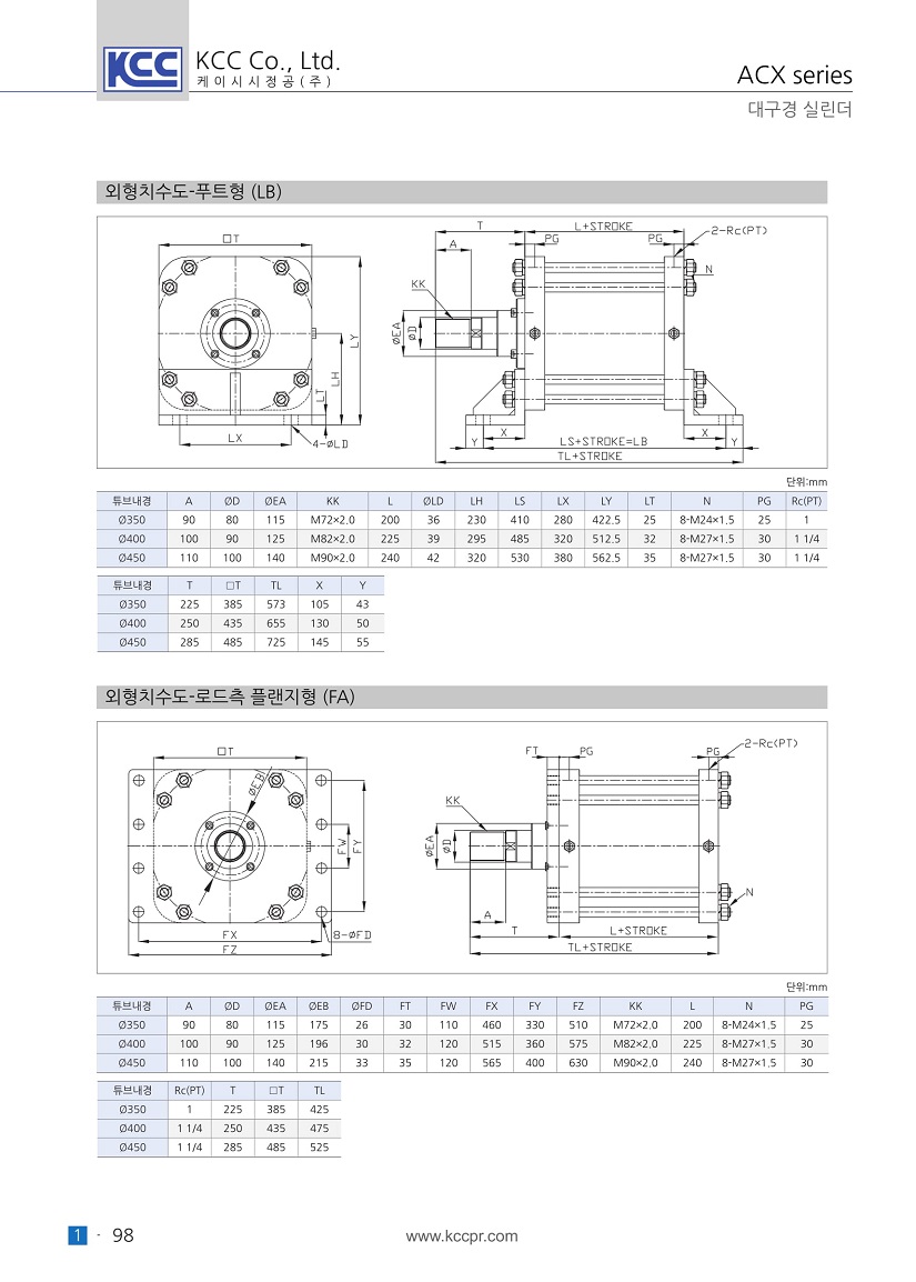 acx-2.jpg