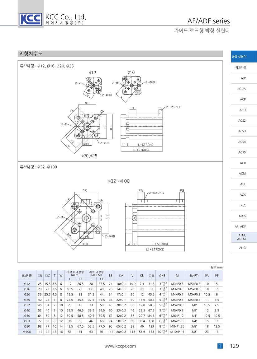 afm adfm-2.jpg