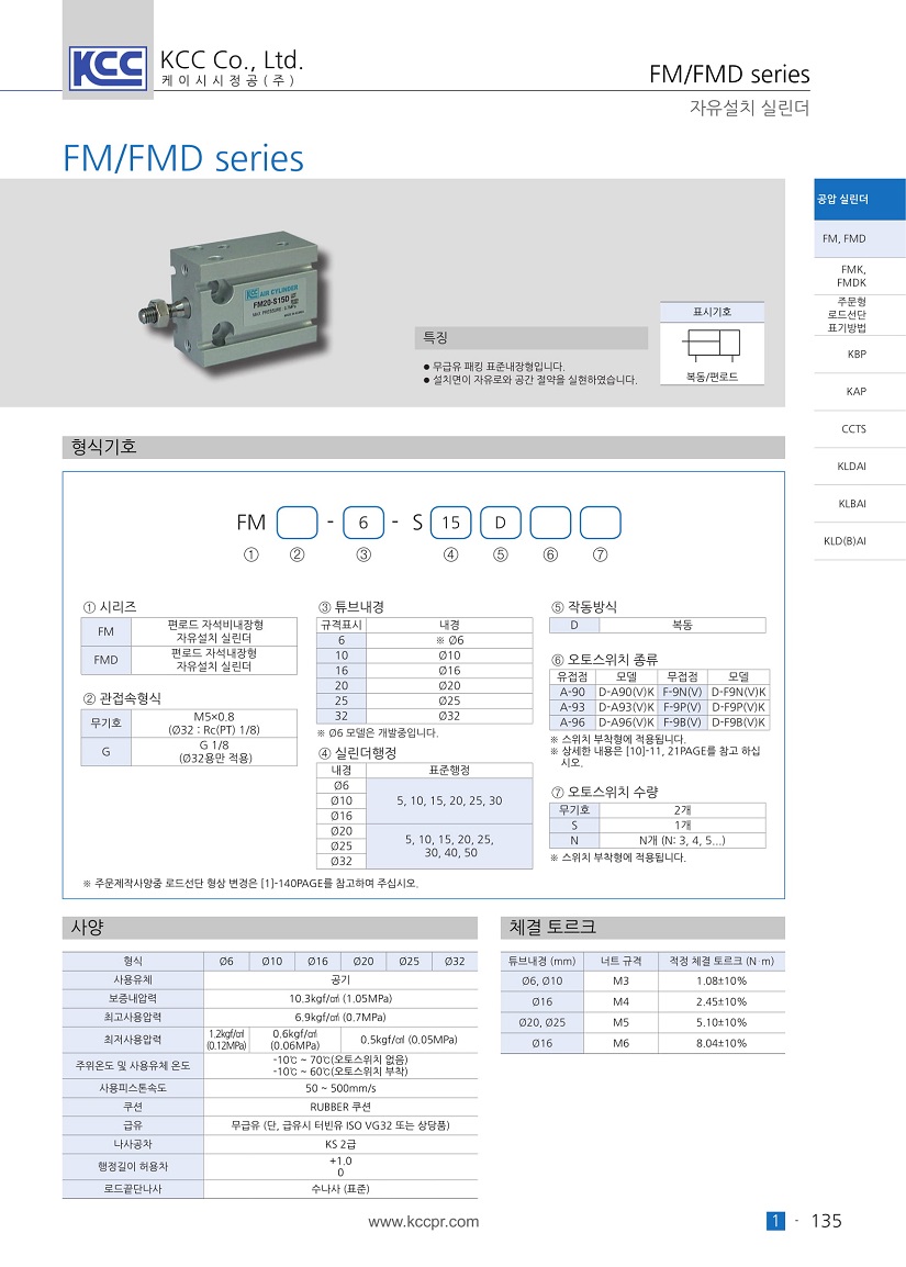 fm fmd-1.jpg