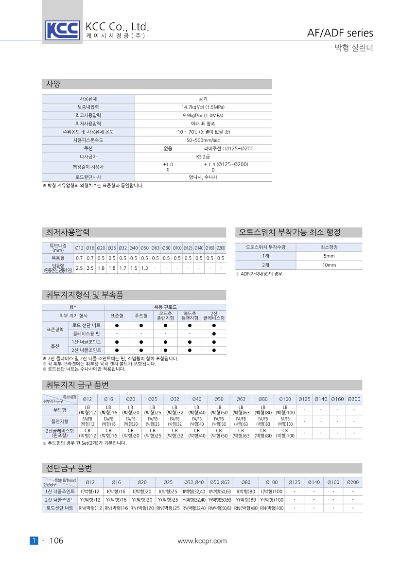 af adf-02.jpg