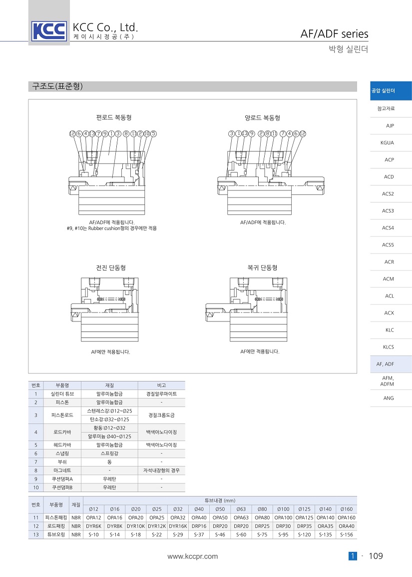 af adf-05.jpg