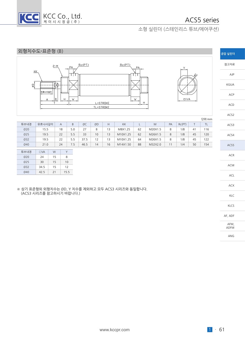 acs5-4.jpg