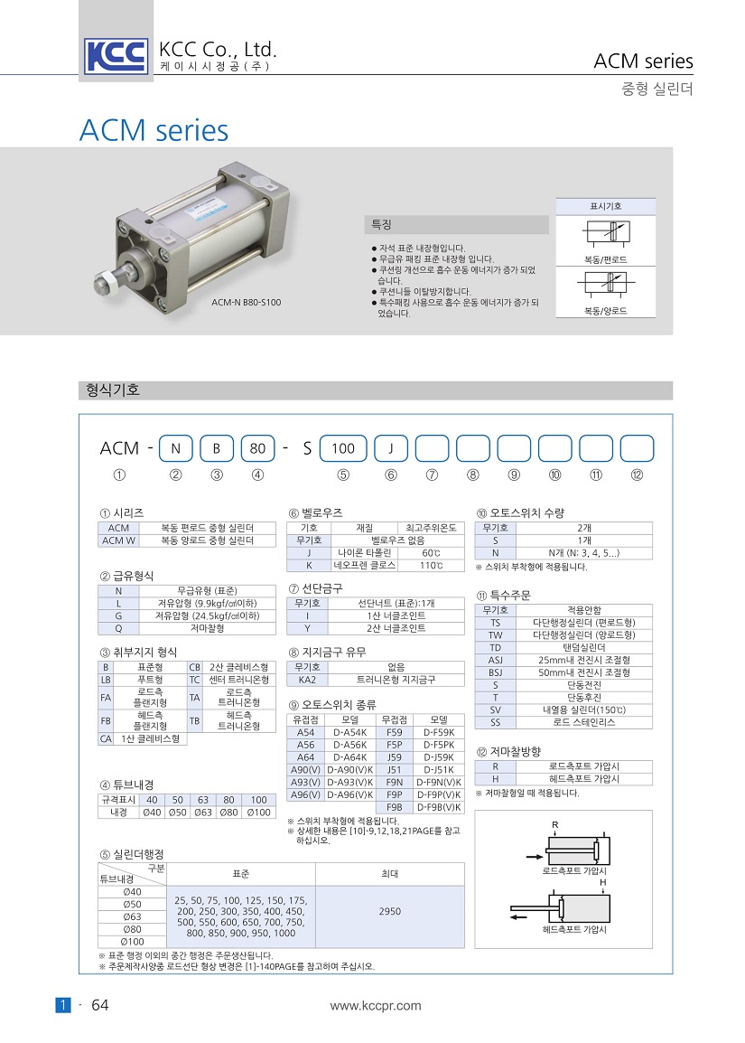 acm-01.jpg