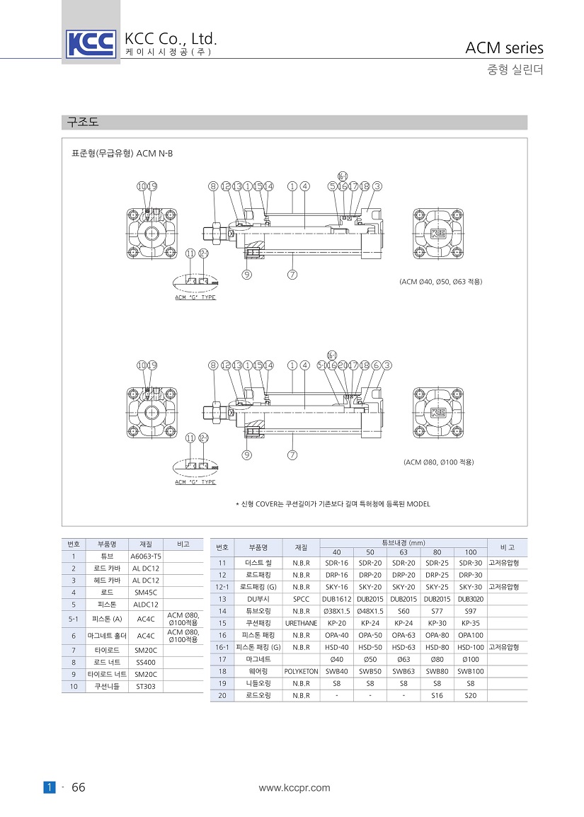 acm-03.jpg