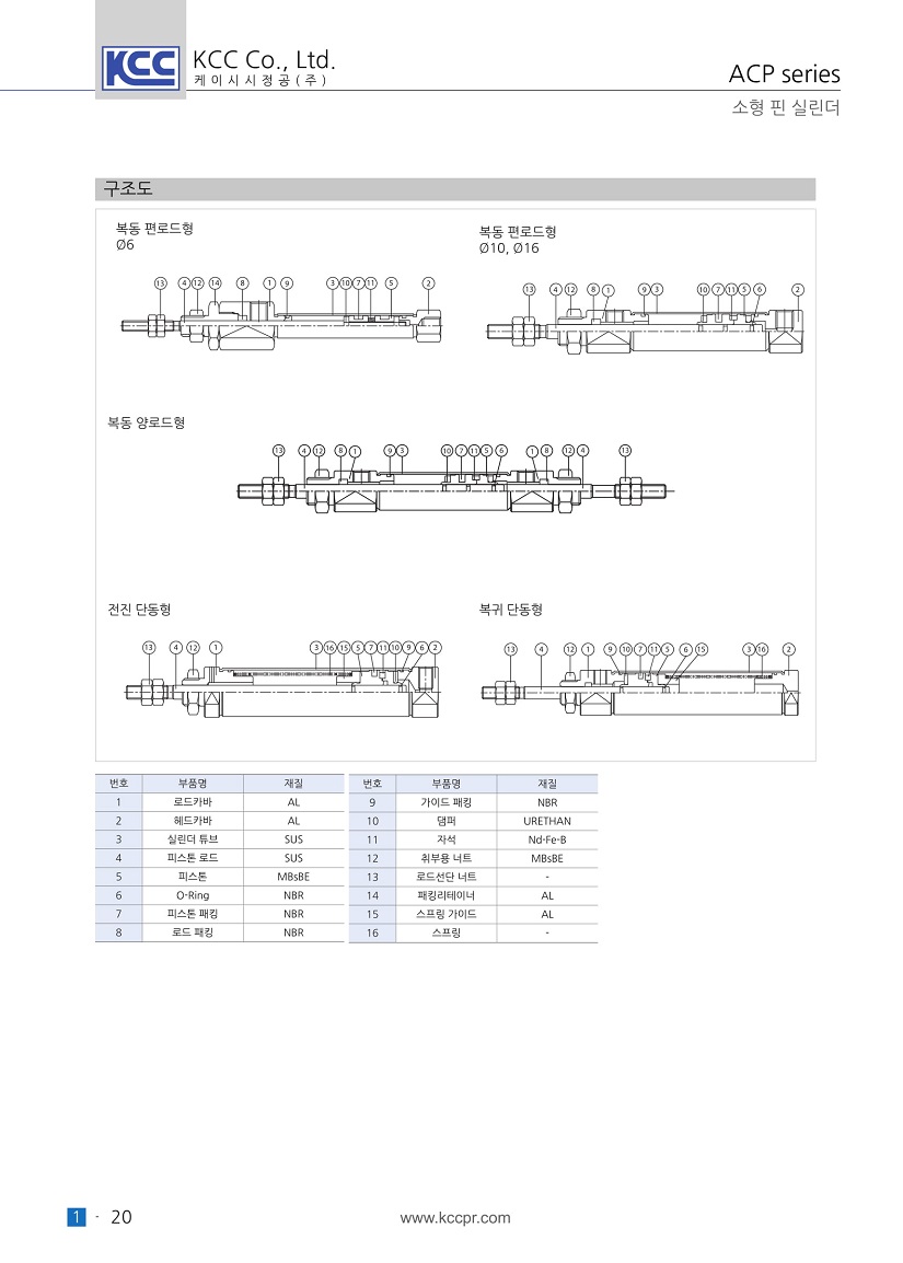 acp-3.jpg