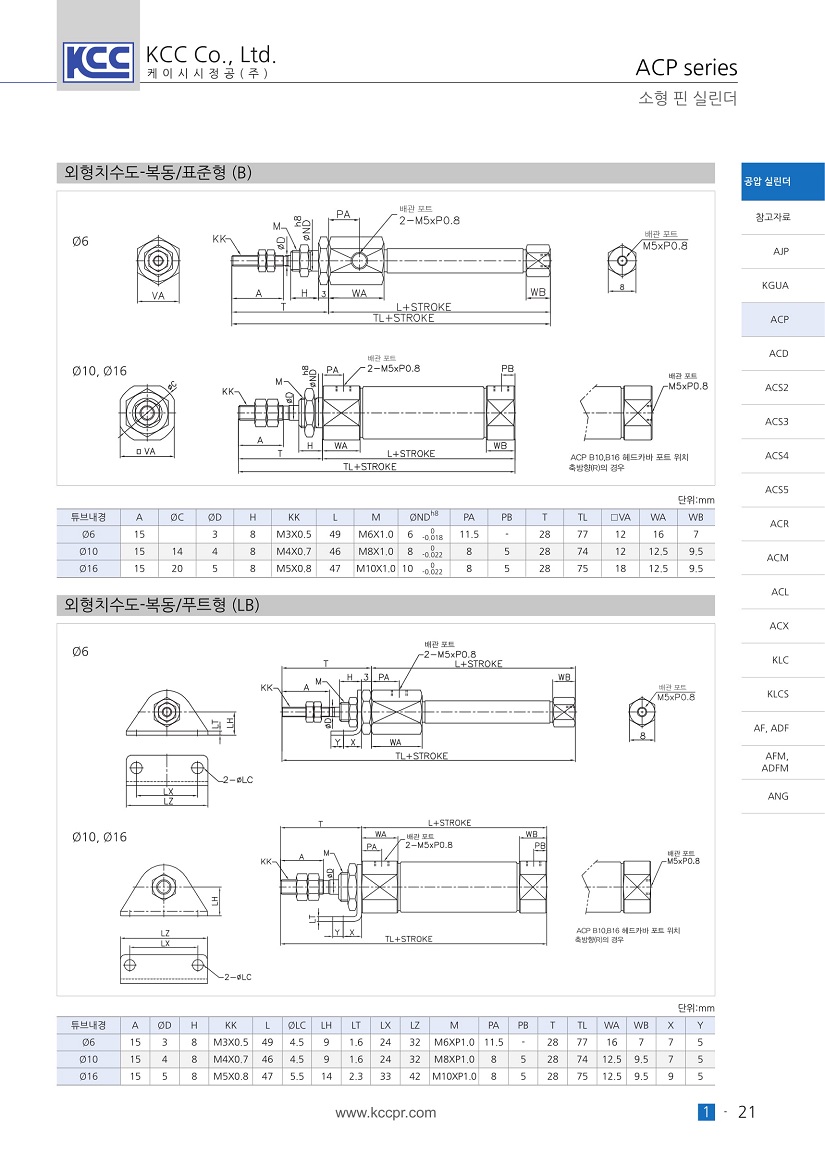 acp-4.jpg