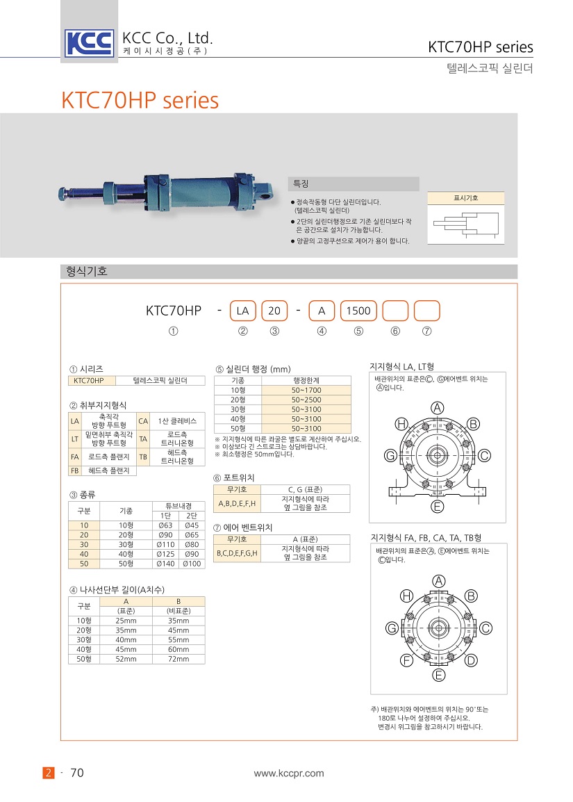 ktc70hp-01.jpg