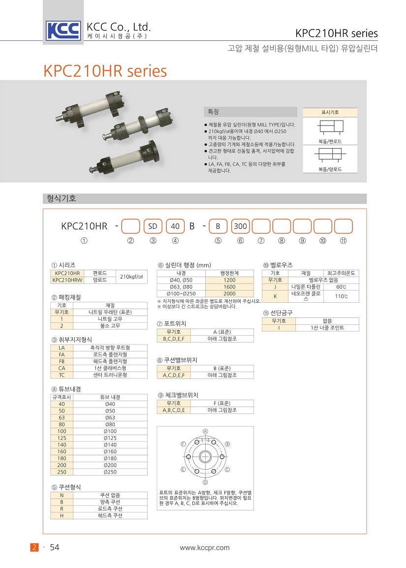 kpc210hr-01.jpg