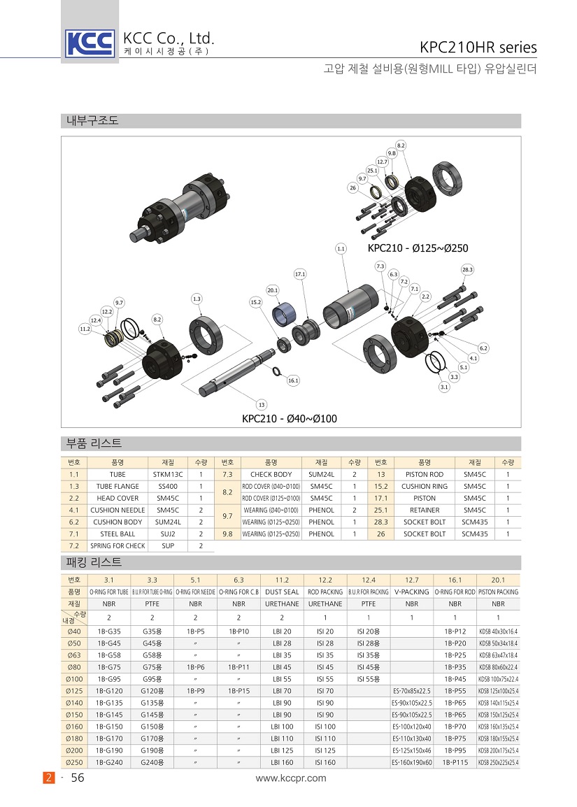 kpc210hr-03.jpg