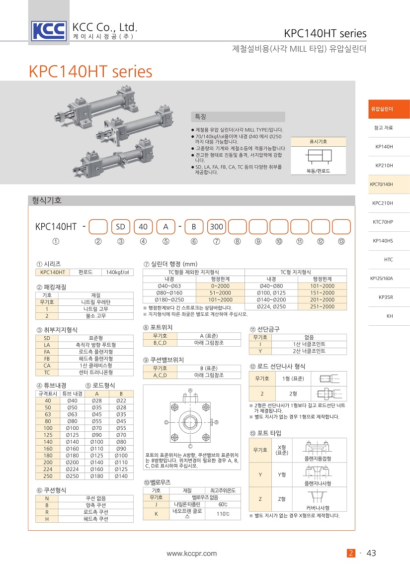 kpc140ht-01.jpg