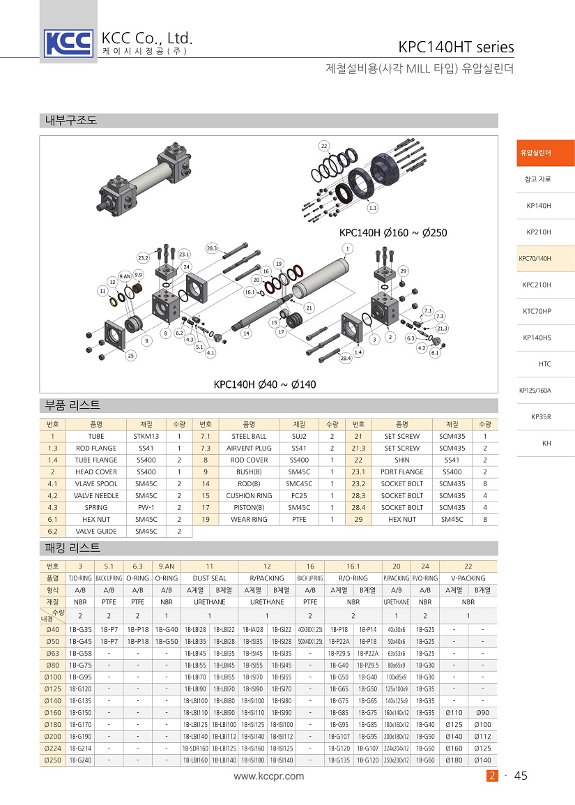 kpc140ht-03.jpg