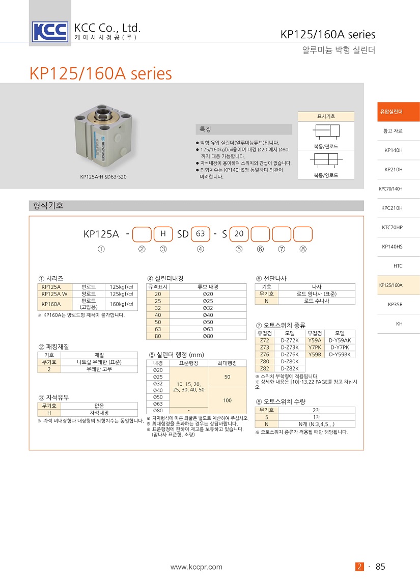 kp125,160a-1.jpg