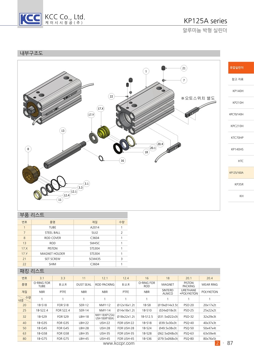 kp125,160a-3.jpg