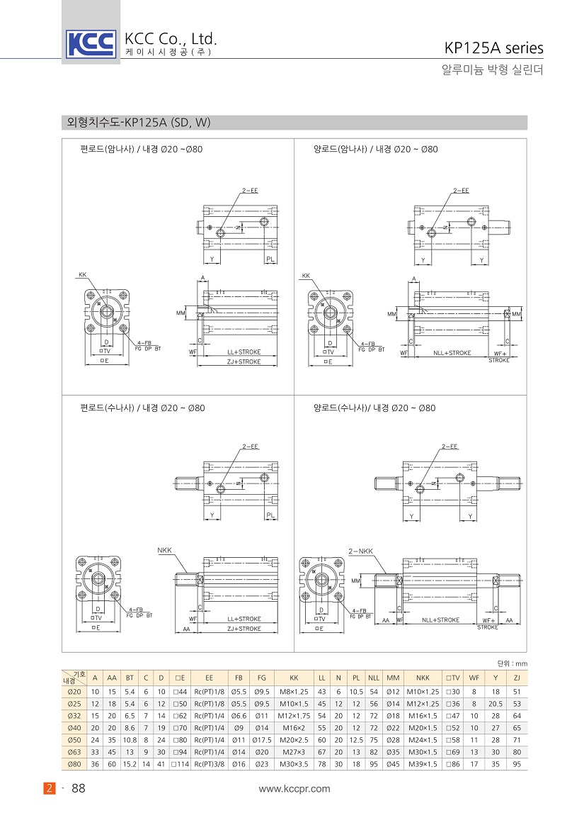 kp125,160a-4.jpg