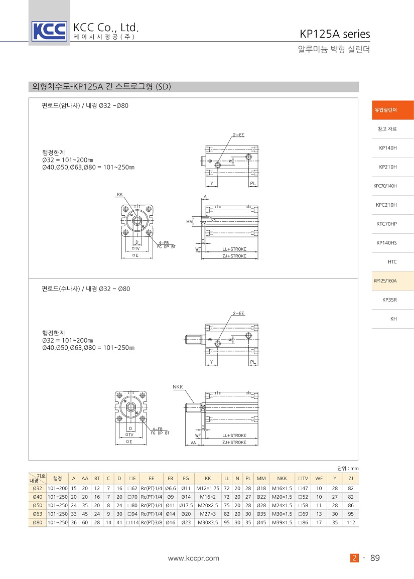 kp125,160a-5.jpg