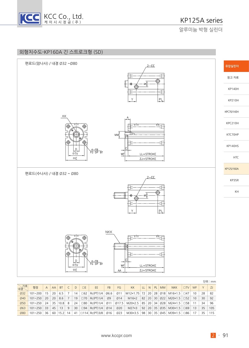 kp125,160a-7.jpg