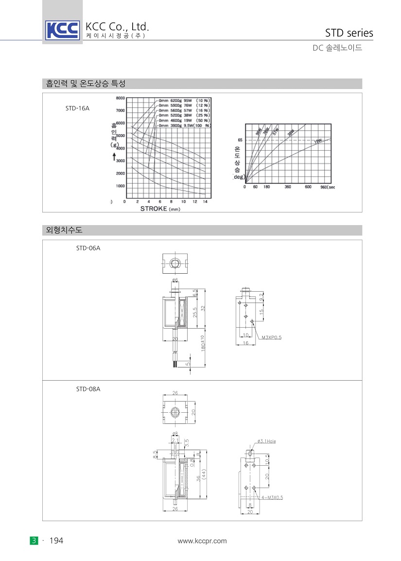 std-3.jpg