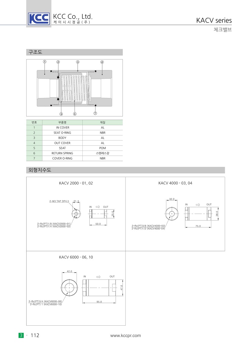 kacv-2.jpg