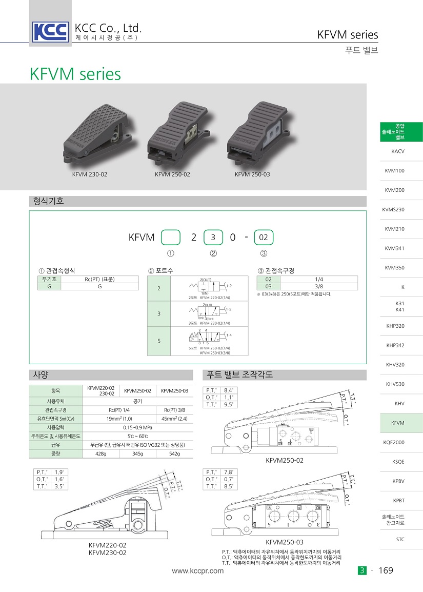 kfvm-1.jpg