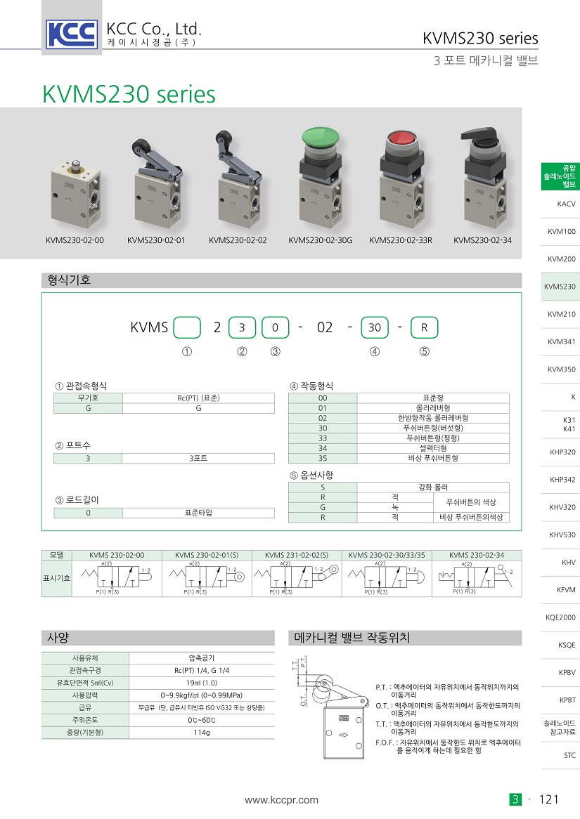 KVMS200-1.jpg