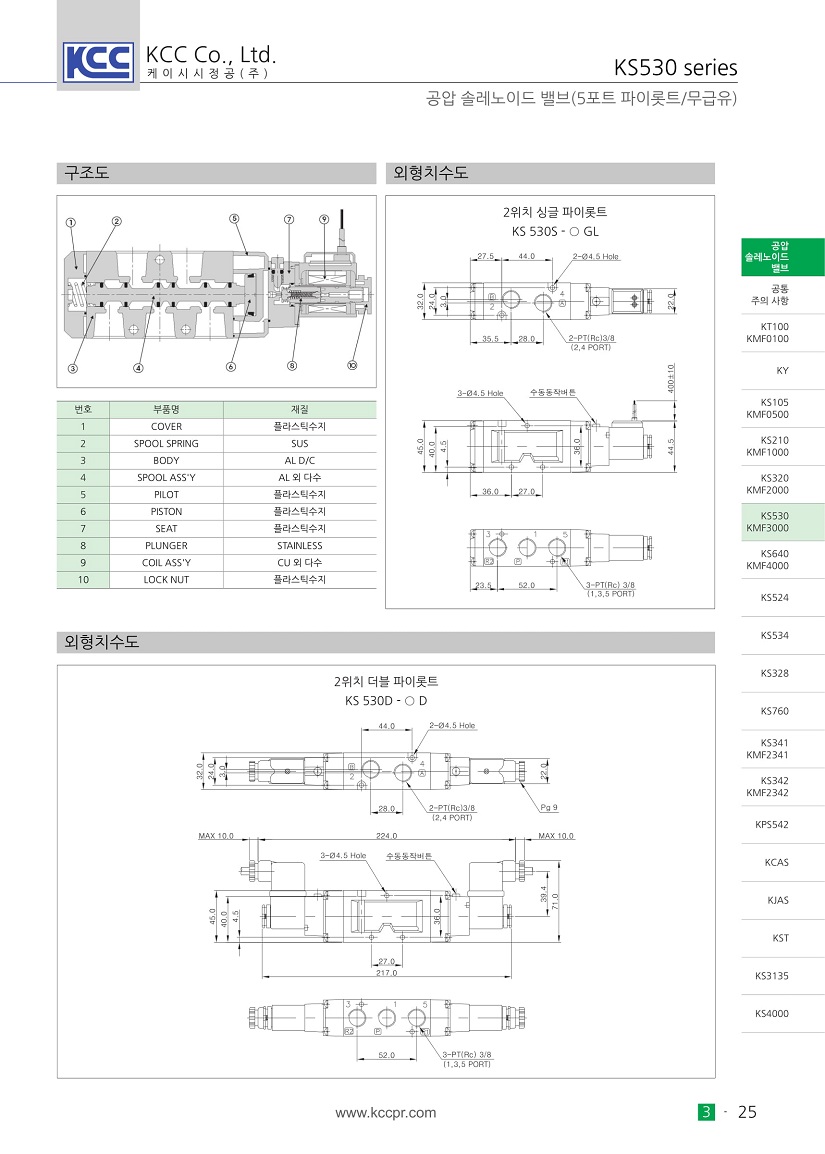 ks530-2.jpg