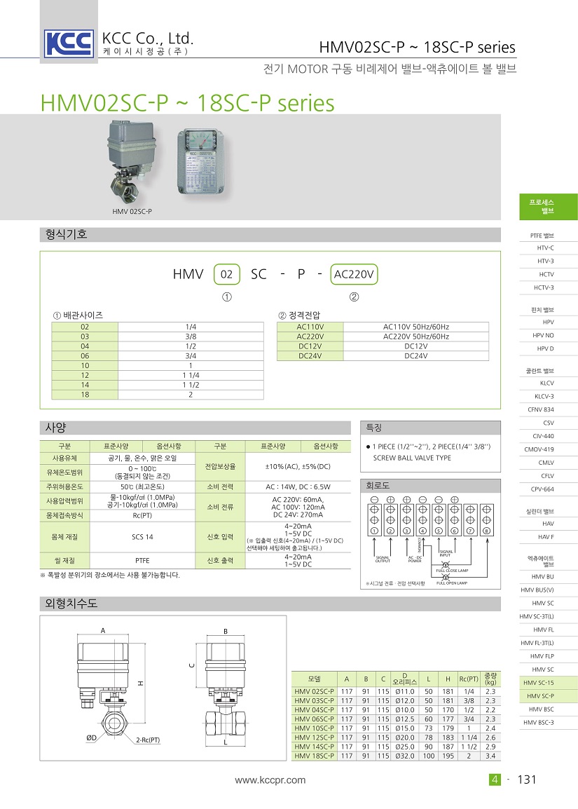 hmv-sc-p-1.jpg