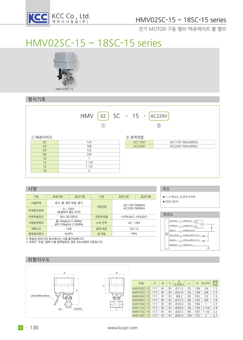 hmv-sc-15-1.jpg