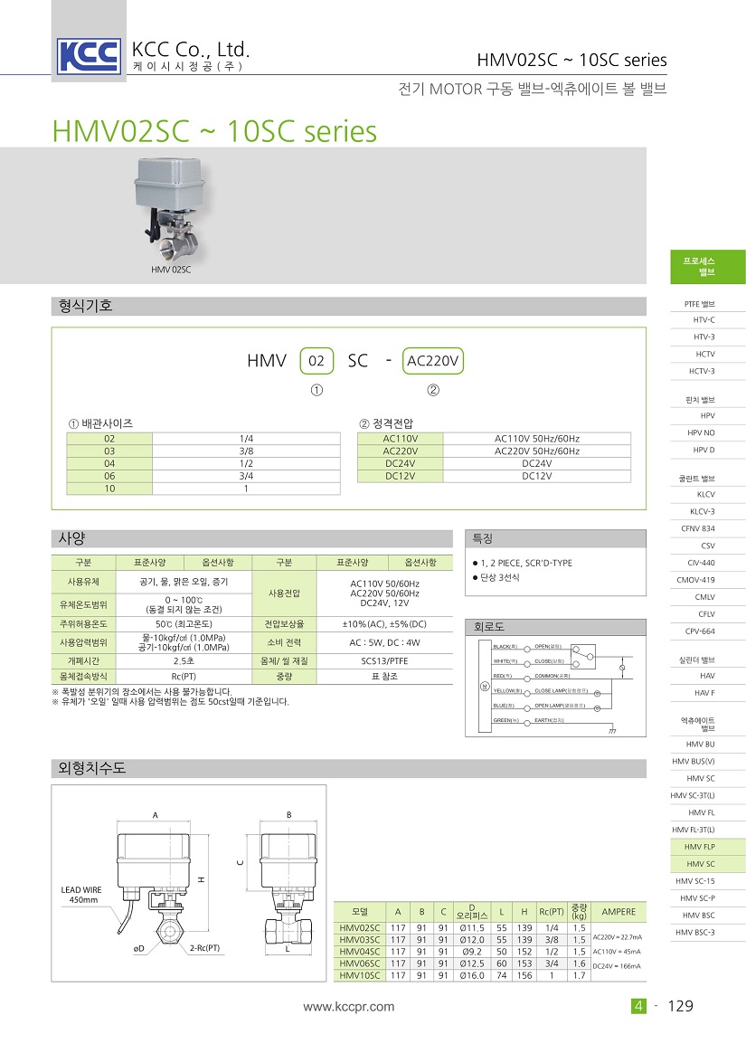 hmv02sc~10sc-1.jpg