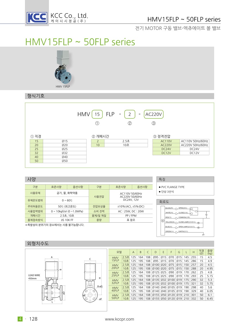 hmv-flp-1.jpg