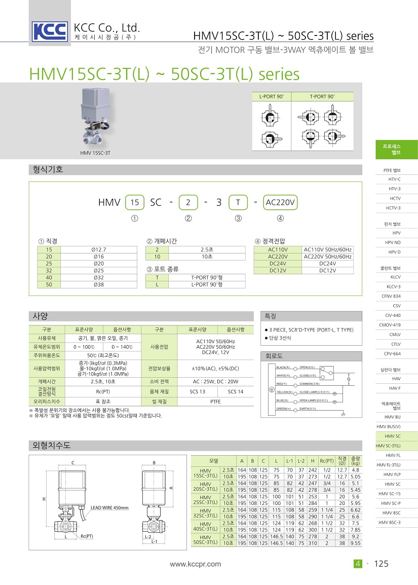 hmv-sc-3t-1.jpg