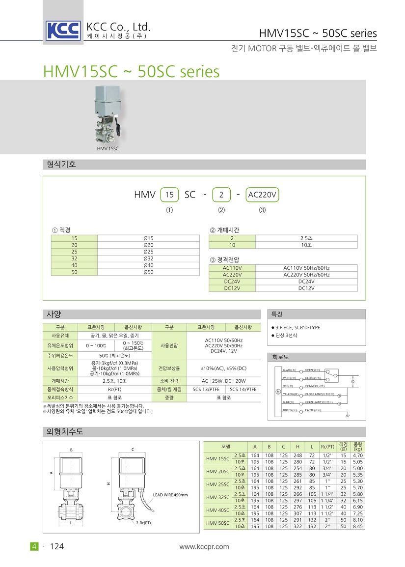 hmv15sc~50sc-1.jpg