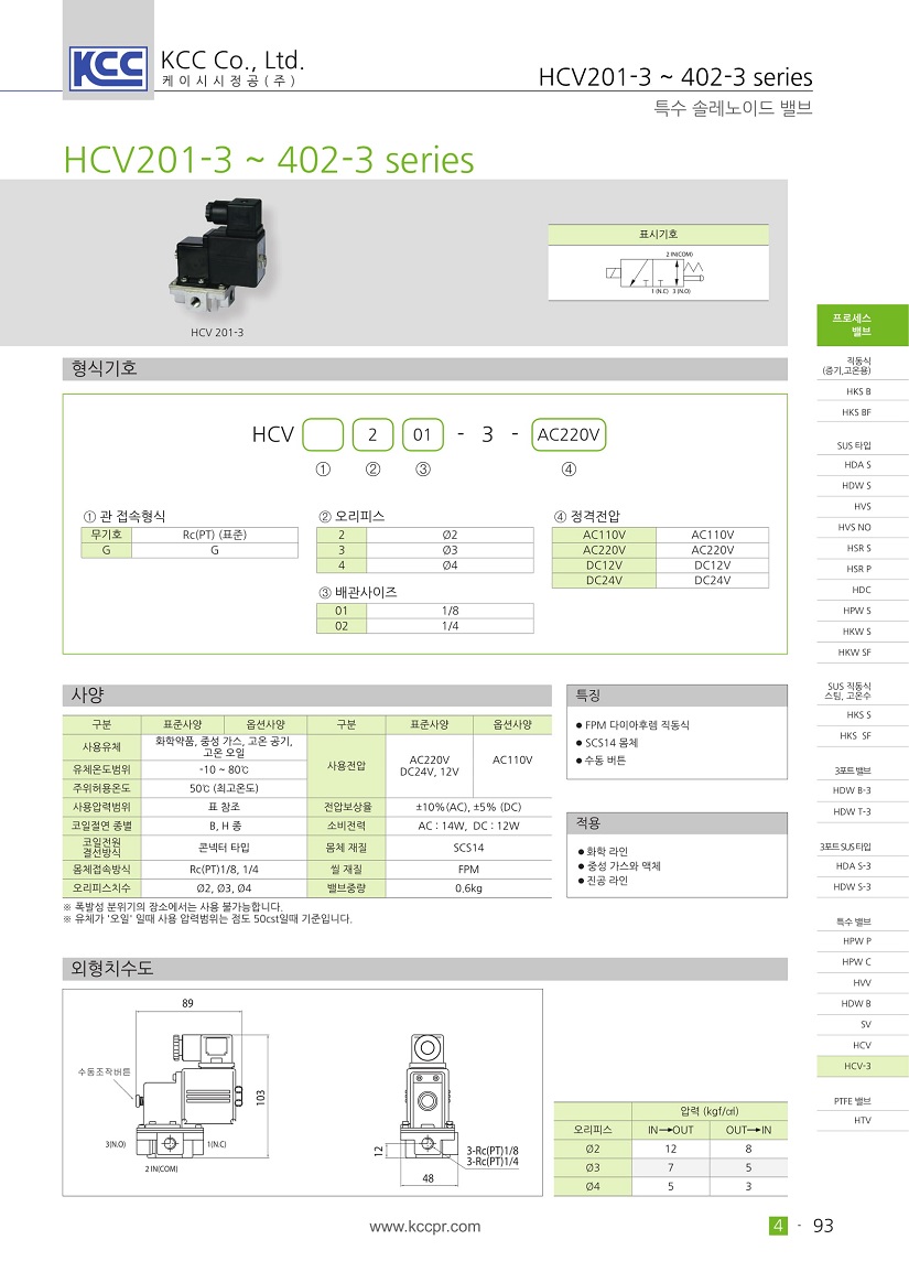 hcv-3-1.jpg