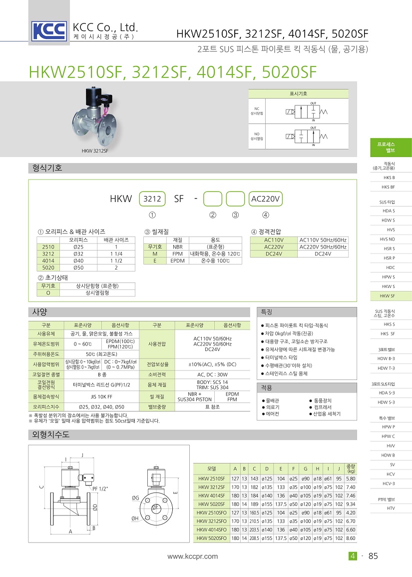 hkw-sf-1.jpg