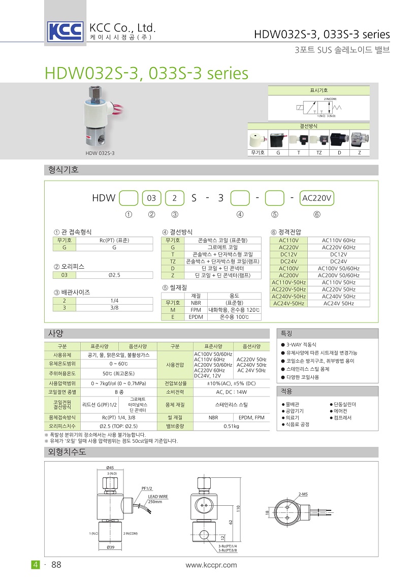 hdw-s3-1.jpg