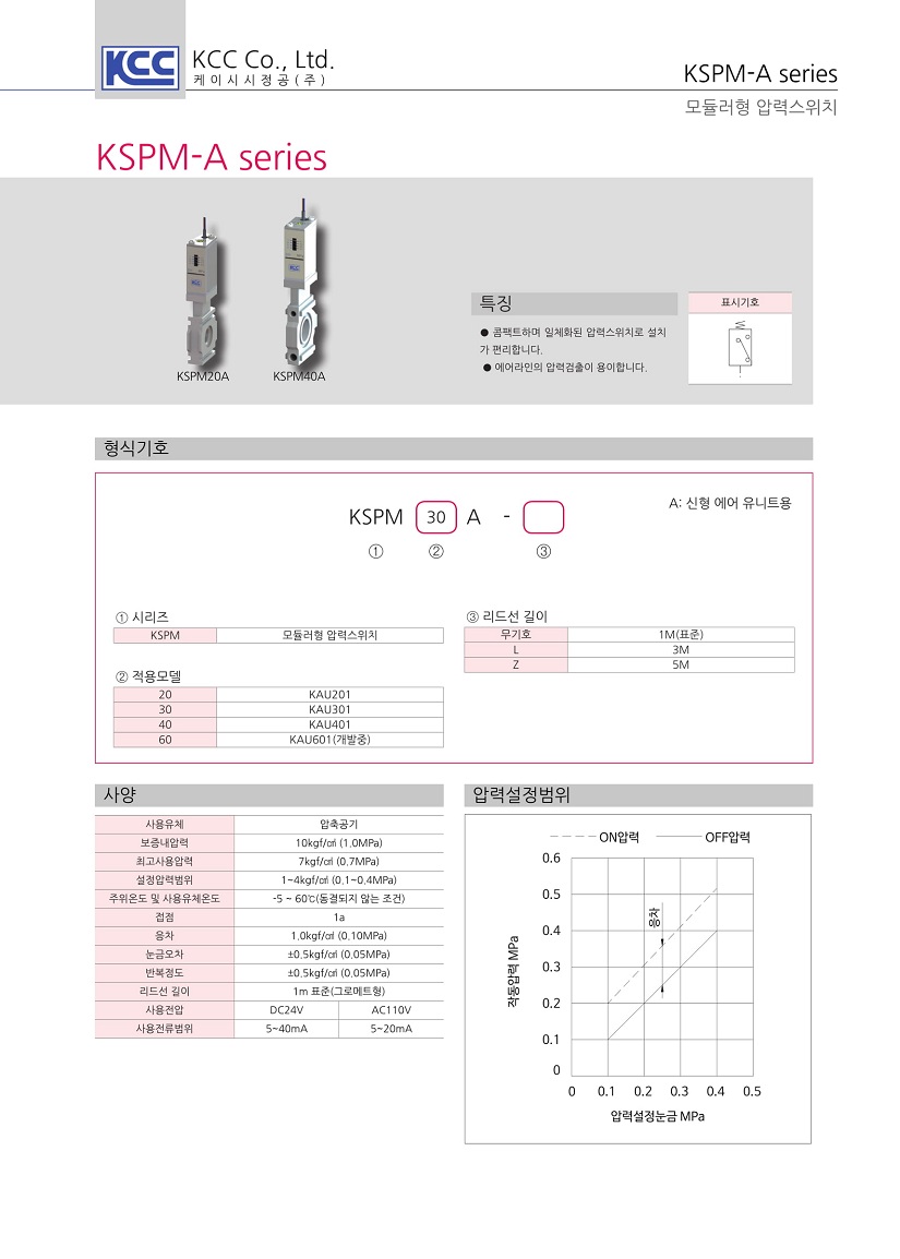 kspm-a-1.jpg