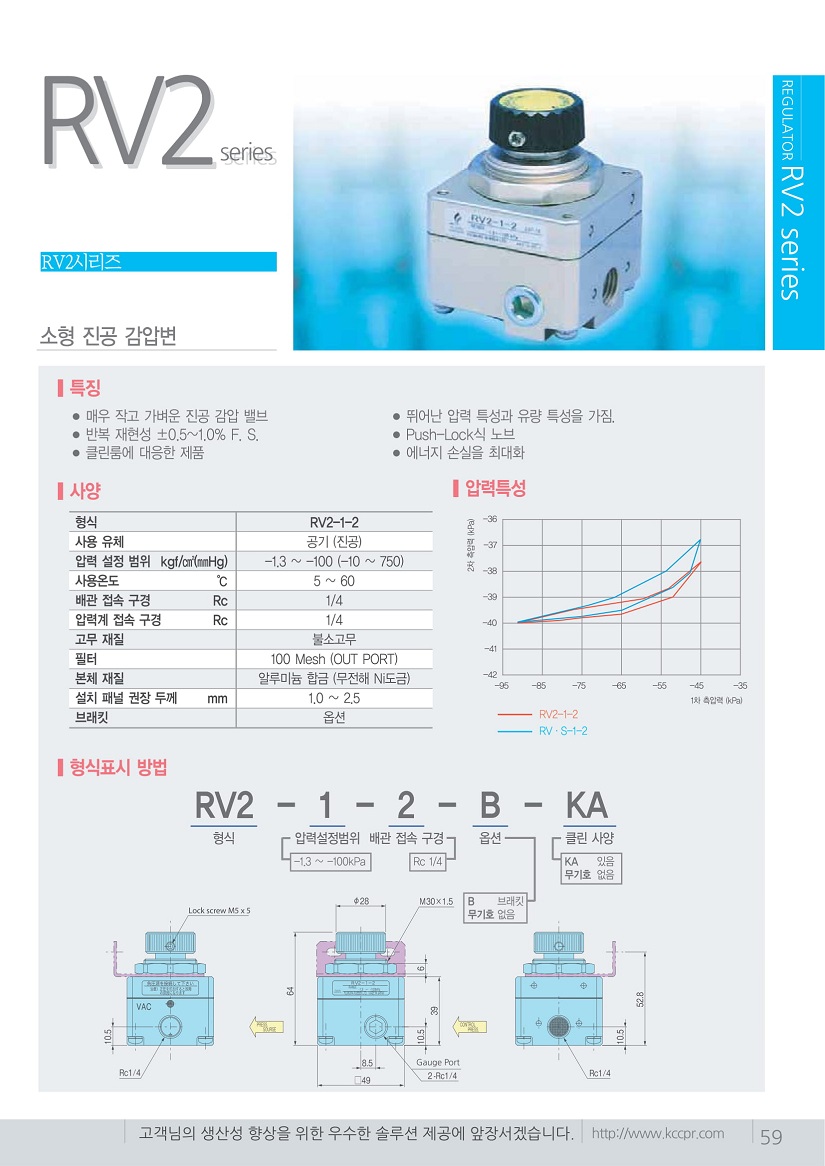 Precision_Regulator(Fujikura)-17.jpg