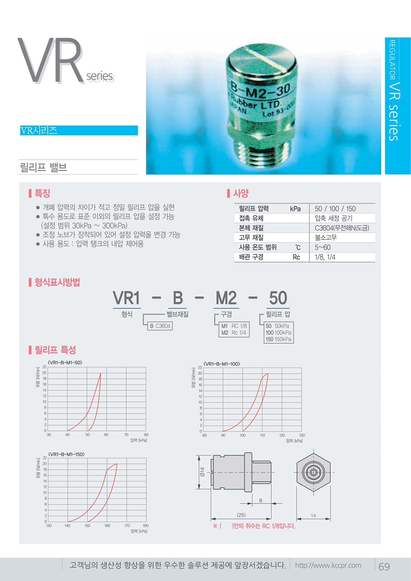 Precision_Regulator(Fujikura)-27.jpg