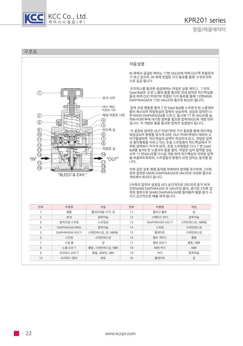 kpr-3.jpg